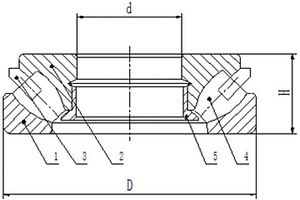 長(zhǎng)壽命內(nèi)徑280的新型推力調(diào)心滾子軸承