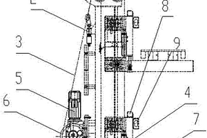 智能單立柱雙伸位起升機構(gòu)