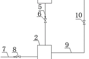 疏水回收式蒸汽加熱系統(tǒng)