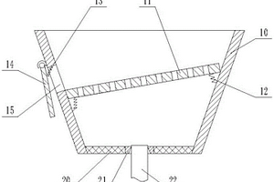 保護(hù)渣進(jìn)料斗