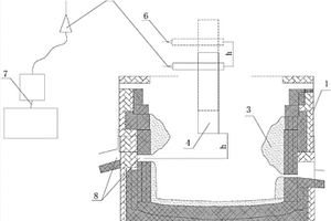 鈦渣冶煉爐及其監(jiān)控方法