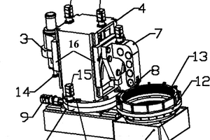 數(shù)控插齒、銑齒復(fù)合機(jī)床