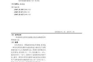 納米氧化鉺氧化鐠復(fù)合氮化硅陶瓷材料的制備方法