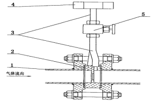 可在線更換孔板流量計計量的裝置
