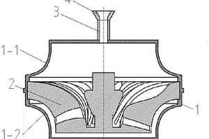 鈦合金閉式葉輪零件的制作模具及其制作葉輪方法