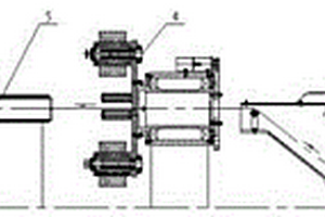 用于重刷絲組纏繞的生產(chǎn)線