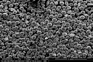 列車車軸激光熔覆修復的合金粉末及其制備方法