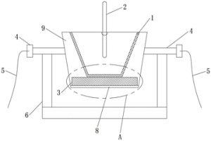 用于電渣重熔液渣冶煉的坩堝結(jié)構(gòu)