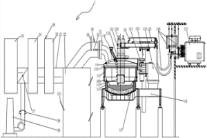 電爐冶煉裝置及方法