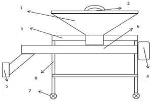 密封型加渣機(jī)構(gòu)