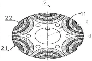 電機(jī)轉(zhuǎn)子及具有其的永磁輔助磁阻電機(jī)