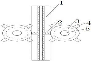 搗固機(jī)構(gòu)