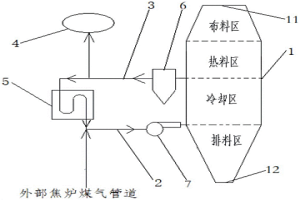 用于轉(zhuǎn)底爐金屬化球團(tuán)的冷卻系統(tǒng)及方法