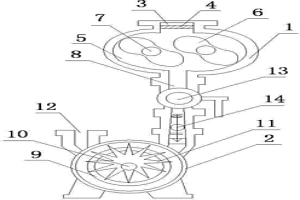 液環(huán)羅茨真空機(jī)組