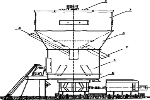 輥篩機(jī)