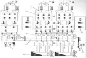 雙電源雙爐體切換開關的自動化控制系統(tǒng)