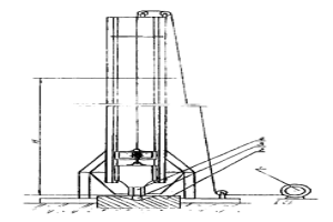 落錘機檢驗鑄鐵球抗沖擊的方法