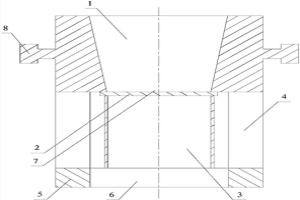 用于模鑄輔料的加入裝置及其加入方法