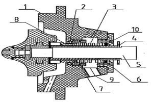 耐腐蝕離心泵的機(jī)械密封
