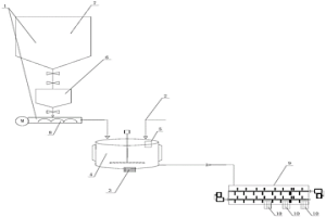 用于提高及穩(wěn)定鈦原料酸解質(zhì)量的酸解系統(tǒng)