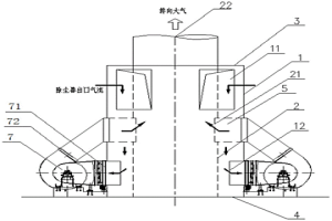 連接除塵器和風(fēng)機(jī)的套筒式排氣筒