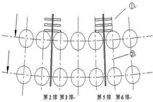 利用數(shù)學模型調(diào)節(jié)連鑄機扇形段輥縫的方法