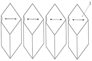 基于HALBACH結(jié)構(gòu)的多極磁環(huán)的制備方法