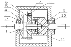 電動(dòng)執(zhí)行器專用減速器