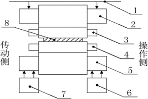 光整機控制方法