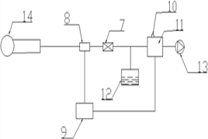 防止液壓系統(tǒng)進(jìn)水的智能檢測(cè)報(bào)警保護(hù)裝置及其方法