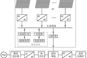 光伏發(fā)電與電網互補的直流冶煉爐供電系統(tǒng)及方法