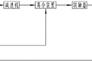 逆轉(zhuǎn)自動(dòng)控制的電動(dòng)滾筒