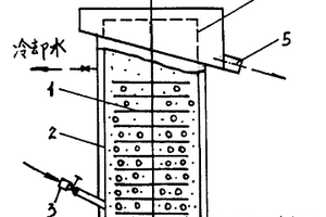 超細(xì)攪拌磨礦機(jī)