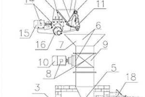 用于回轉(zhuǎn)窯的進(jìn)料系統(tǒng)