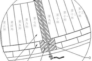 用于轉(zhuǎn)爐爐底透氣護(hù)磚的砌筑結(jié)構(gòu)