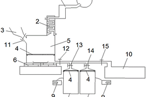 廢舊電池回收過程中同時催化產(chǎn)氫的裝置