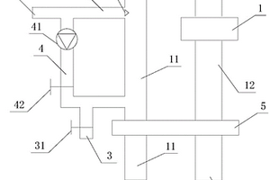 燒結(jié)煙氣脫硝系統(tǒng)中的煤氣助燃結(jié)構(gòu)