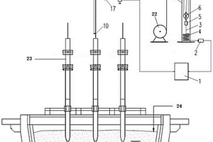 電熱前床電極狀態(tài)與熔渣密度測量裝置
