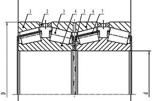 筐形架非標內徑406.4的新型四列圓錐滾子軸承