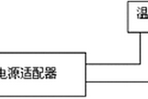 散熱系統(tǒng)及應(yīng)用散熱系統(tǒng)的監(jiān)控箱