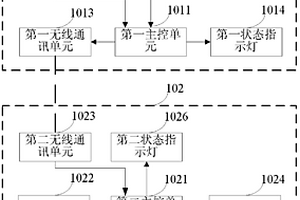 除塵風(fēng)機(jī)振動(dòng)測(cè)量裝置