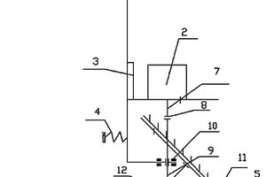 連鑄火焰切割機(jī)測長裝置