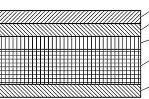 聚四氟乙烯涂層濾料