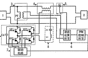 串聯(lián)有源電力濾波器