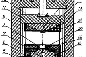 三軸壓磁場成型機(jī)