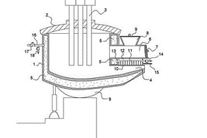 電弧爐保溫及余熱利用結(jié)構(gòu)