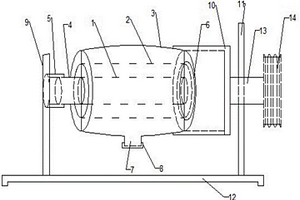 實(shí)驗(yàn)室圓筒式篩分裝置