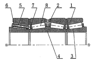 四列圓錐滾子軸承
