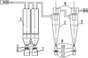 用于粗四氯化鈦生產(chǎn)的收塵裝置