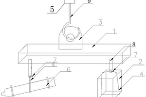 局限空間泥炮打泥機(jī)構(gòu)更換的專用工具